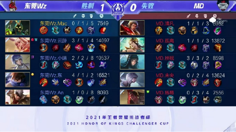 穆古鲁扎宣 穆古鲁扎宣