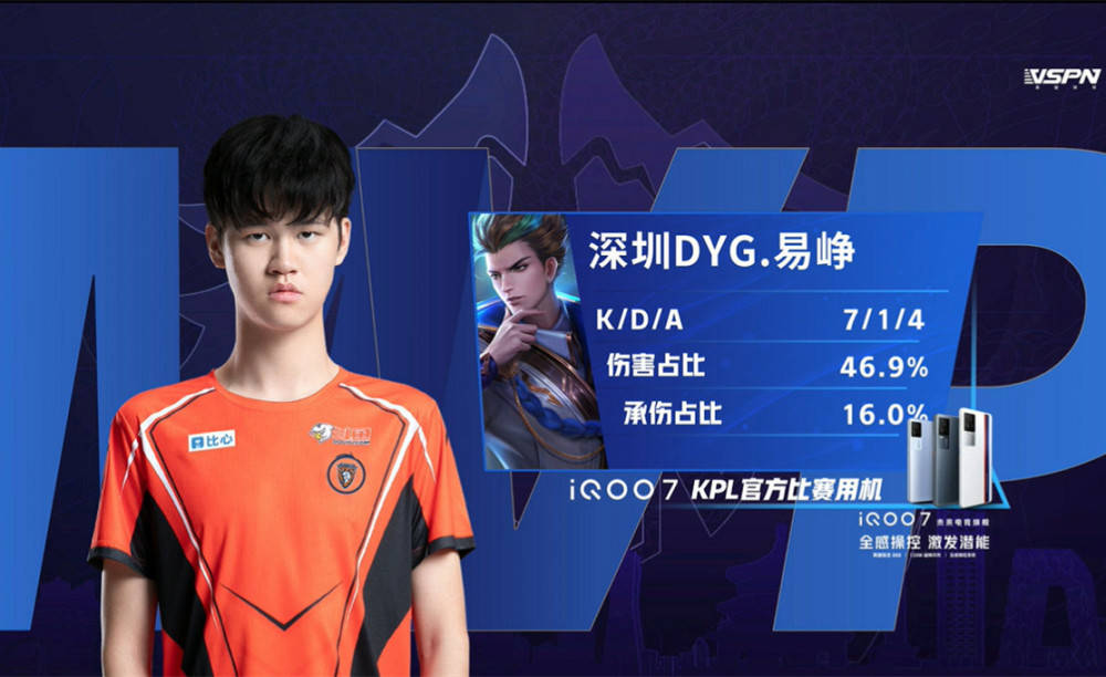 0米取得的 0米取得的