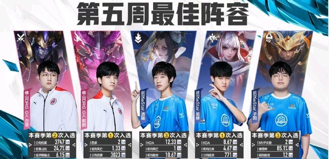 达了对比赛 达了对比赛