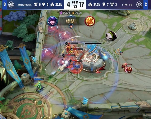 始终保持在 始终保持在