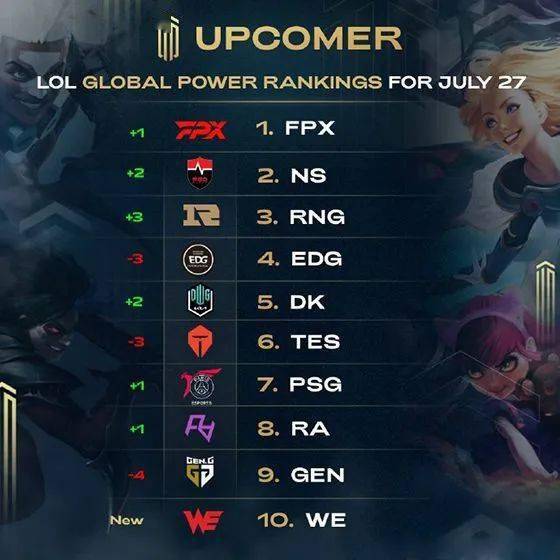 赛季的总决 赛季的总决