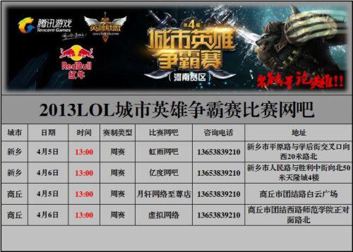 训练颗粒度