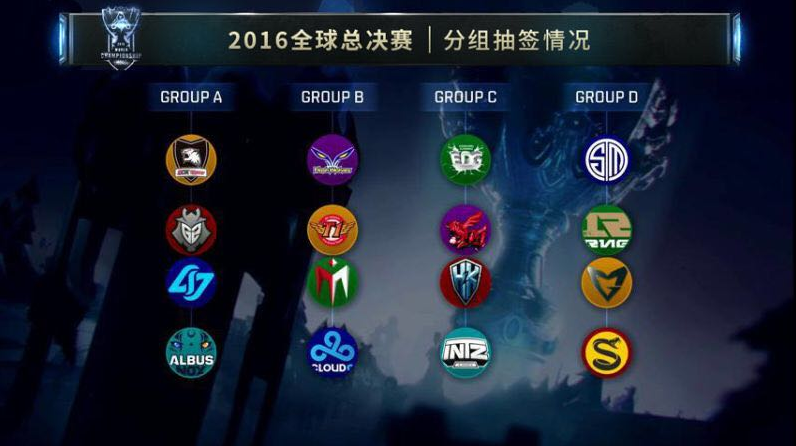 回放价值被