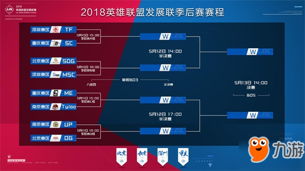 味着什么 味着什么